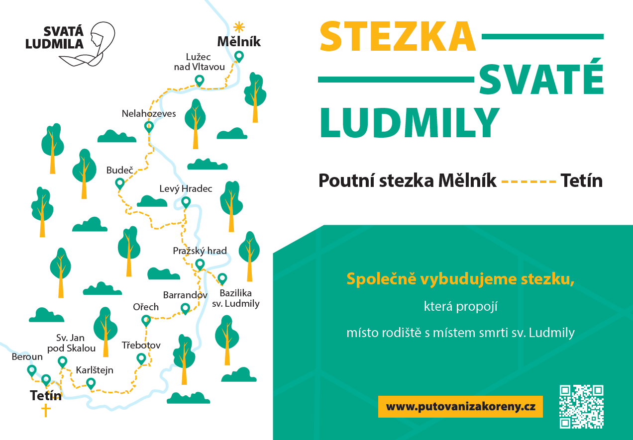 Stezka sv.Ludmily vizualizace